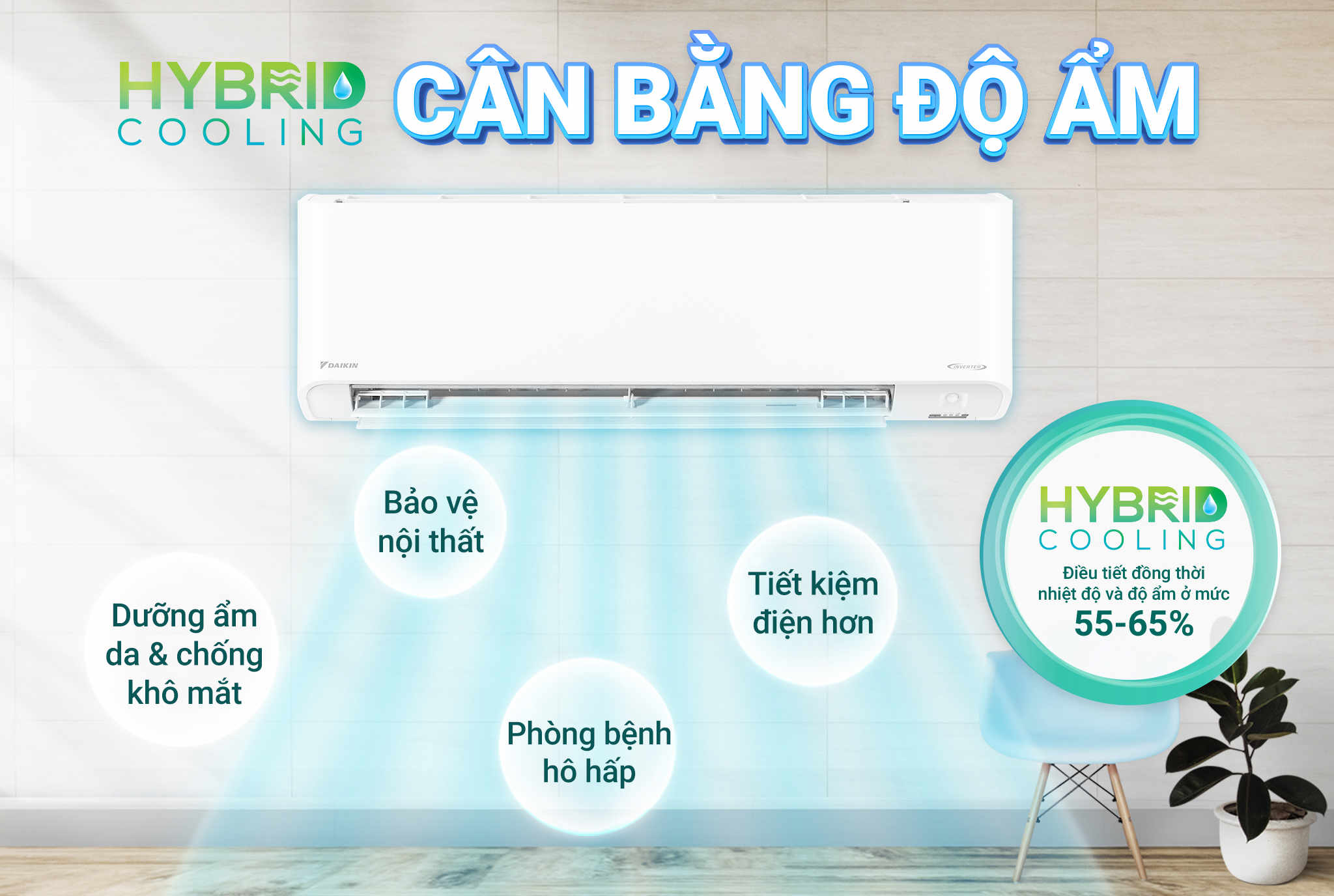 Điều hòa Daikin 2 chiều Inverter 9000BTU FTXM25XVMV